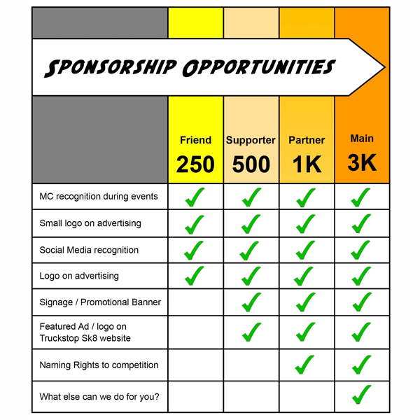 SPONSOR FAIR GO