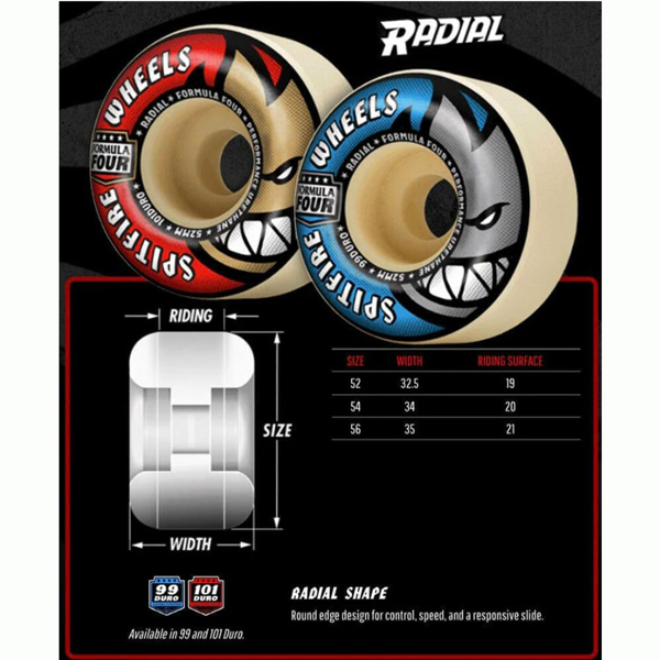 Spitfire - Formula Four Delfino Turbo Radials Full 97a Skate Wheels