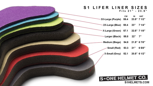 S-One - S1 Lifer Series Black Matte/Cyan Strap Skate Helmet